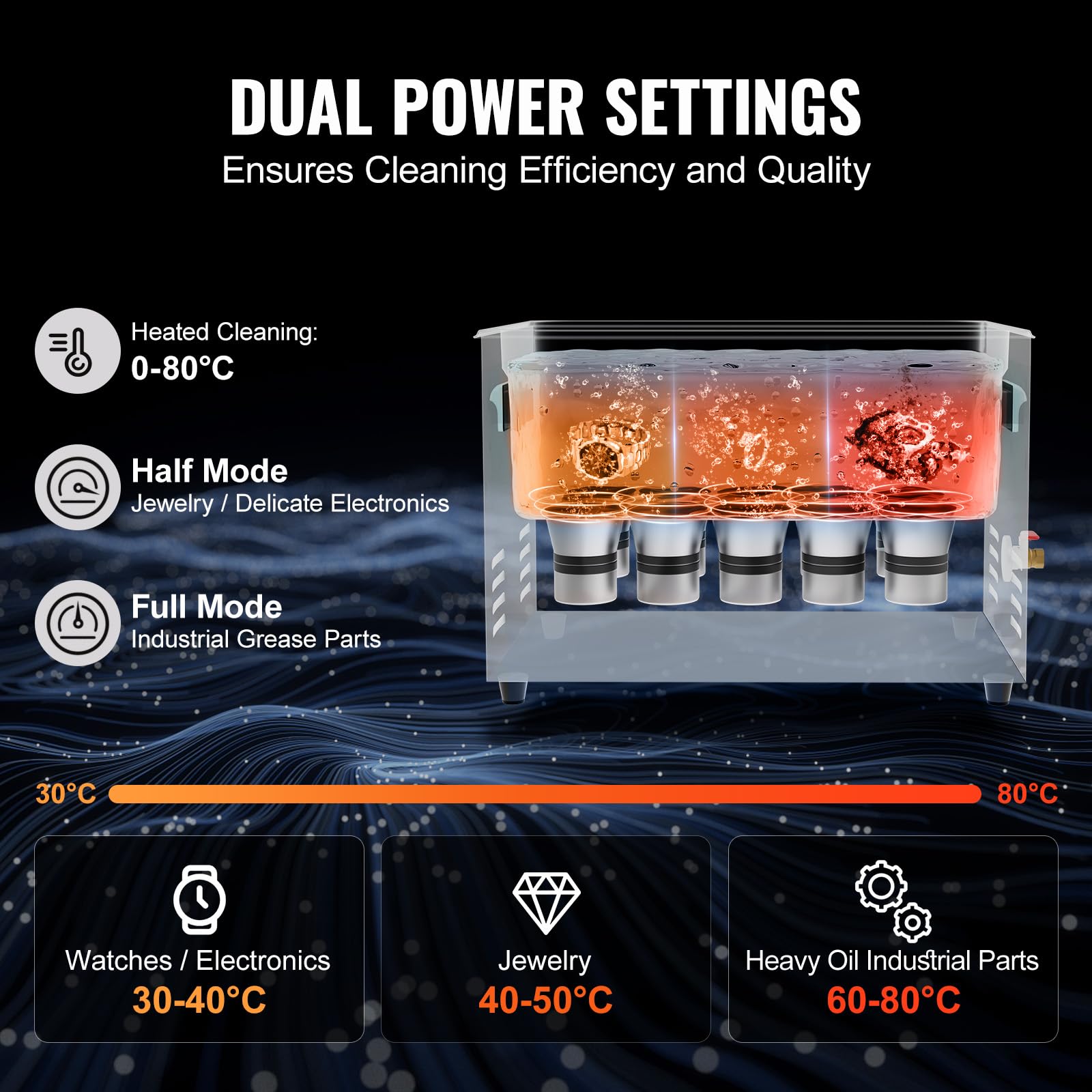 30L Sonic-reiniger, 600W digit - Ultrasonic Cleaner 30L Industrial recensie en prijs