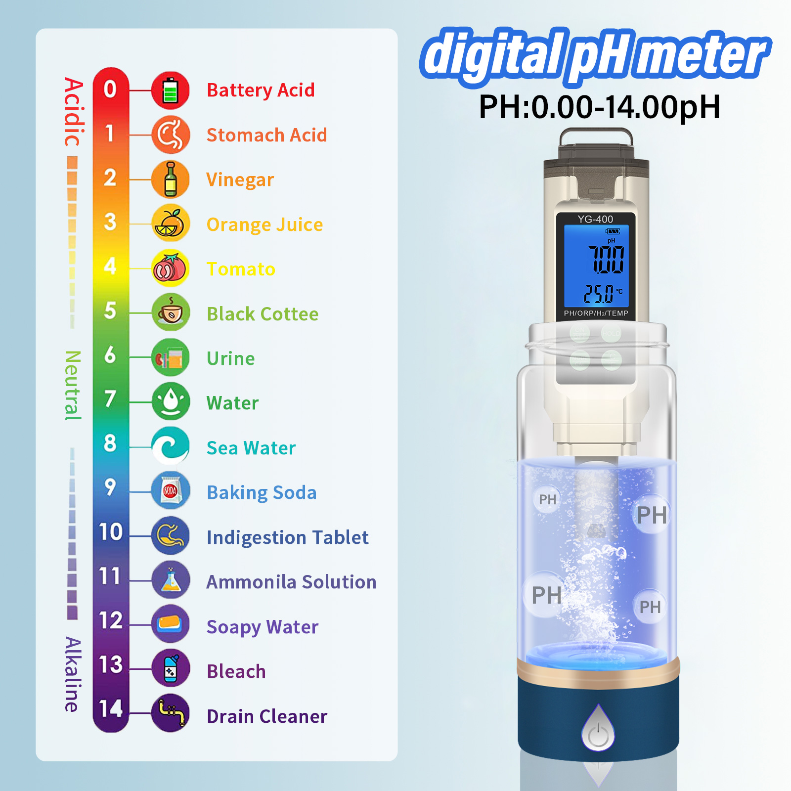 Yieryi 4 in 1 Digitale PH ORP  - Ph Meter Digital Water Tester recensie en prijs