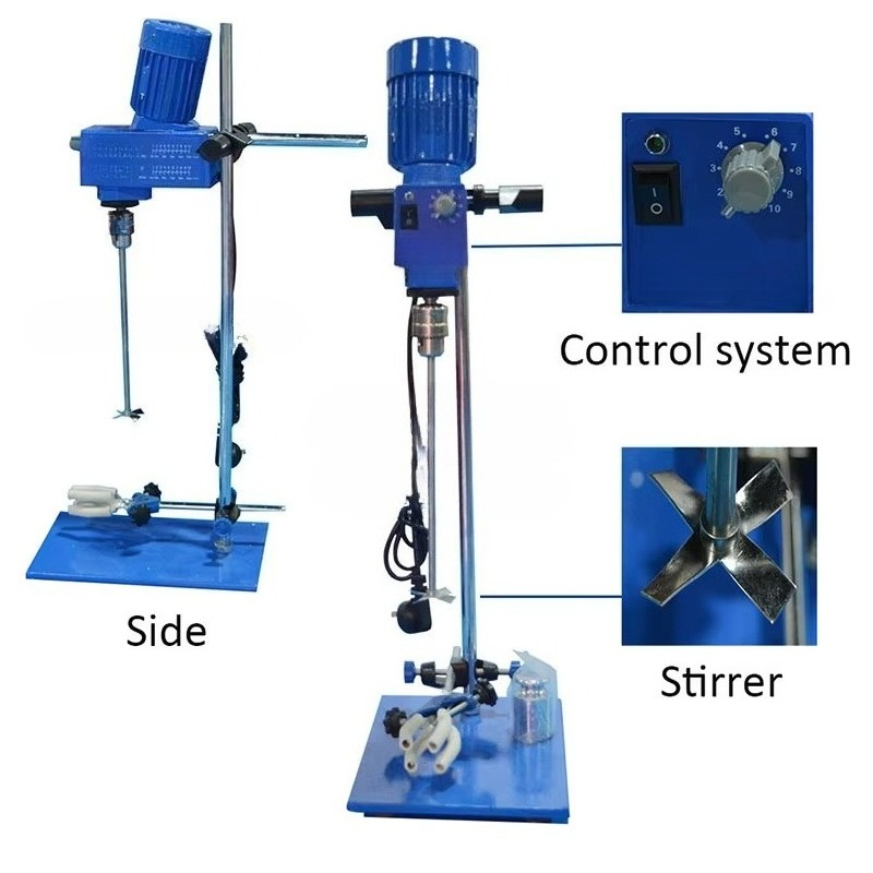 Laboratorium High Dispersion M - Lab Equipment recensie en prijs